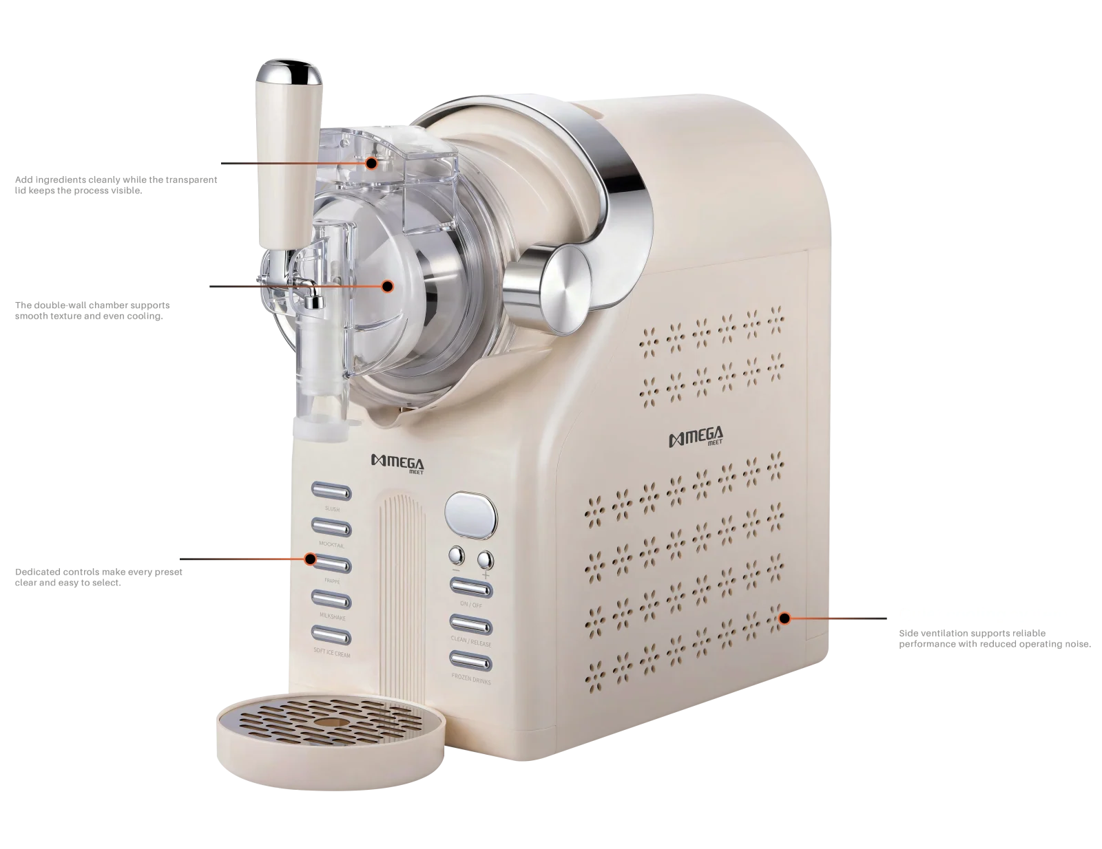 Megameet MIC511 annotated product components
